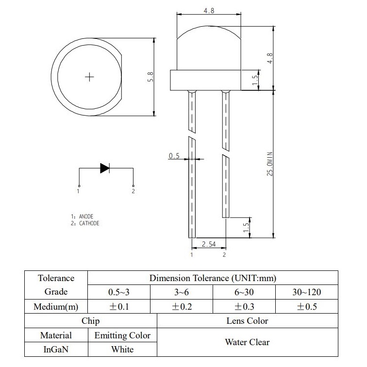 disegno-OFA05115JI